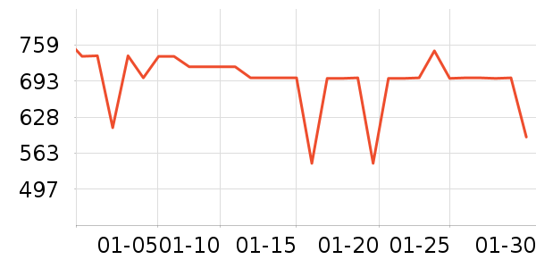 ͳ˧ϴ�»���ʷ�۸�