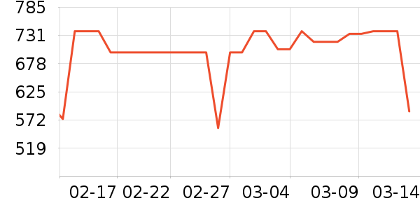 ͳ˧ϴ�»���ʷ�۸�