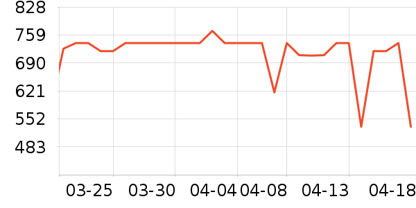 ͳ˧ϴ�»���ʷ�۸�