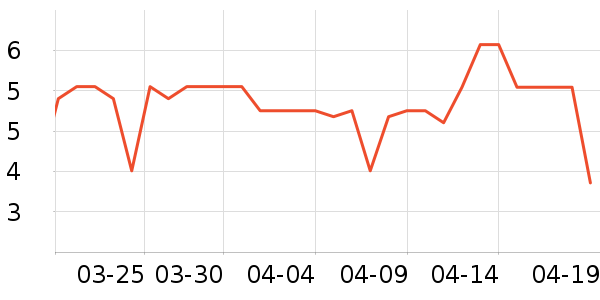 �ɰ�˹������ʷ�۸�