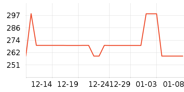 �����ֻ���������ʷ�۸�