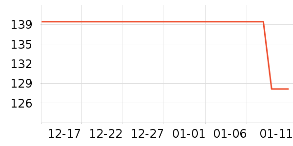 �¹ⱦ��MP3/MP4/CD���Ż���ʷ�۸�