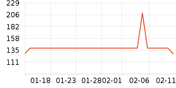 �¹ⱦ��MP3/MP4/CD���Ż���ʷ�۸�