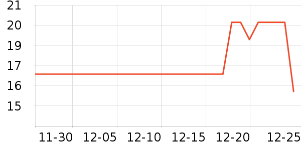 �Ƴ�����ˮ��ʷ�۸�