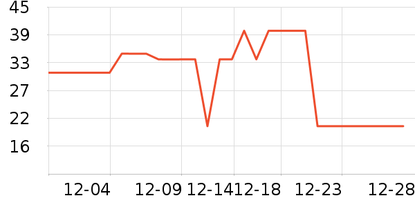 ��ǹ������ʷ�۸�