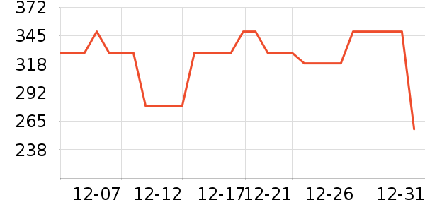 �ָ߻�ľ/ƴ����ʷ�۸�