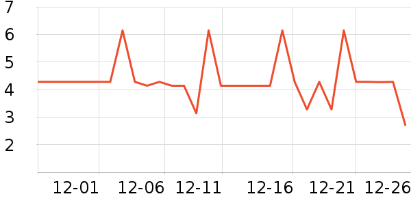 ����������/������ʷ�۸�