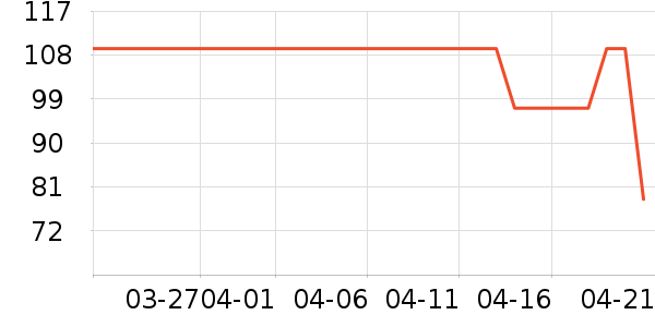 �����˱�Я/�ƶ���Դ��ʷ�۸�