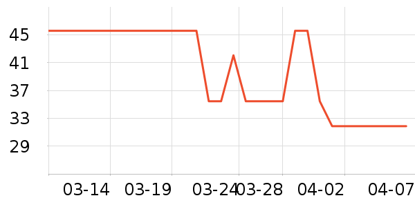 ��̩�綯������ʷ�۸�