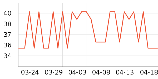 �׿�ɳ��������ʷ�۸�