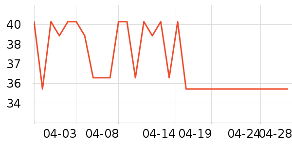 �׿�ɳ��������ʷ�۸�