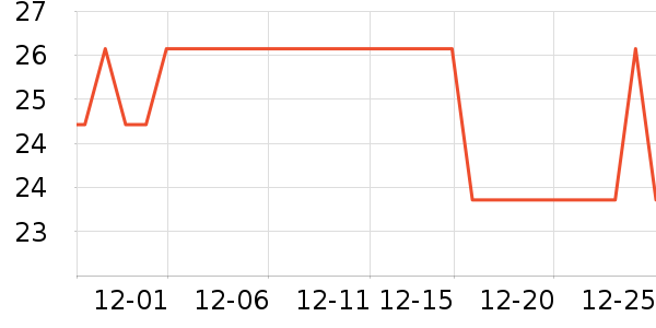 �续����������Ʒ��ʷ�۸�