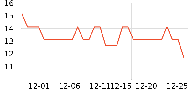 լС��è��ҽ�Ʊ�����ʷ�۸�