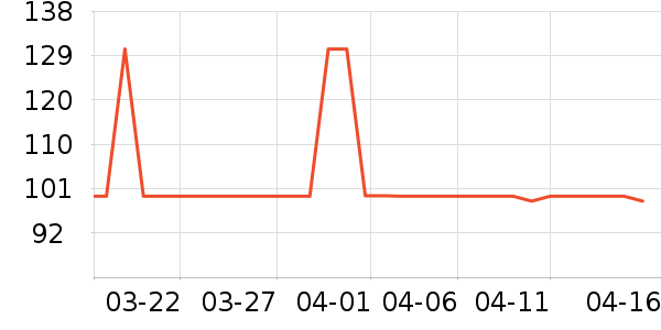 ������ѧ��Ь��ʷ�۸�