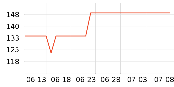 �ղ�����������ʷ�۸�