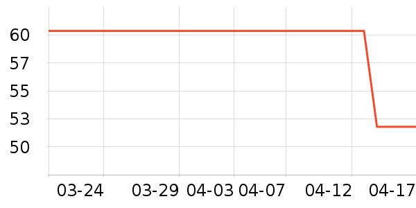 ���Ɑ��/ˮ��/ˮ����ʷ�۸�