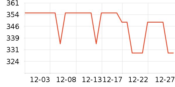 E׼���������������ʷ�۸�