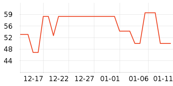 �¿�˹��/ֱ������ʷ�۸�