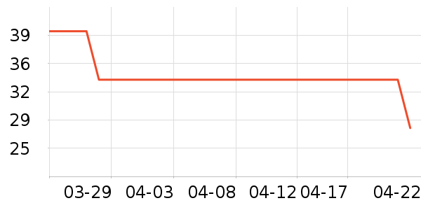 ����������Ʒ��ʷ�۸�