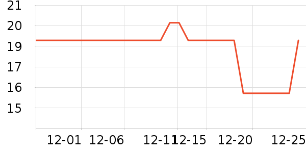 �����Ͽ�ǻ������ʷ�۸�