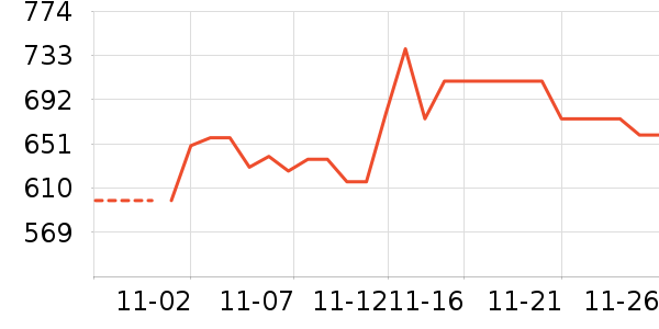 ͳ˧ϴ�»���ʷ�۸�