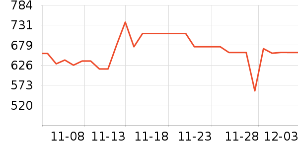 ͳ˧ϴ�»���ʷ�۸�