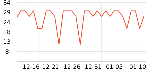 ��ϰ��Ʒ��ʷ�۸�