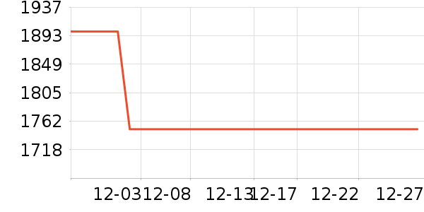 �׼�ϴ�»���ʷ�۸�