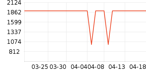 �׼�ϴ�»���ʷ�۸�
