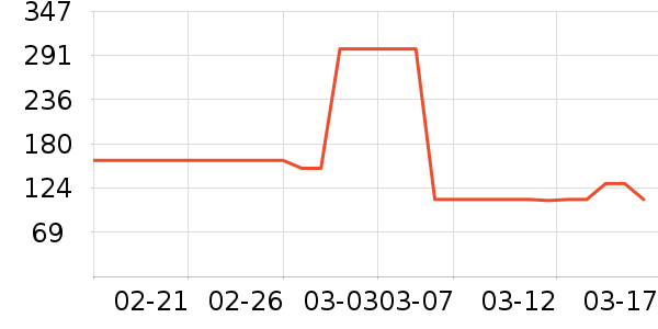 ����⨺�����ʷ�۸�