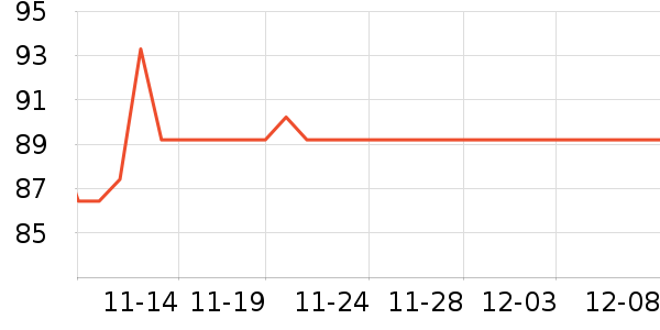 �������췹��/�����ʷ�۸�