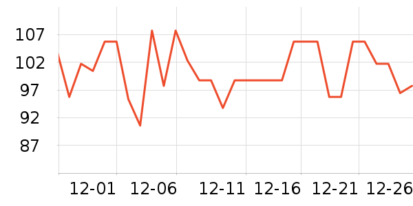 OATLY������ʷ�۸�
