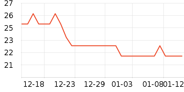 ��������ʿ��Ь��ʷ�۸�