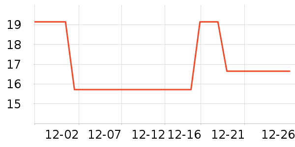 �ν�����������ʳ��ʷ�۸�