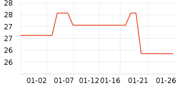 ɽɽ���ﱣů������ʷ�۸�