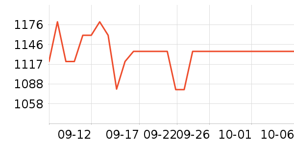 ɽ�������ʷ�۸�