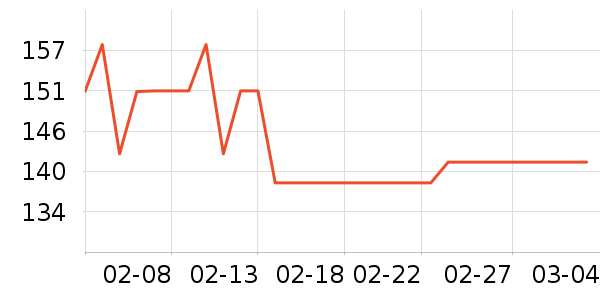 �ּ��ɿ�����ʷ�۸�