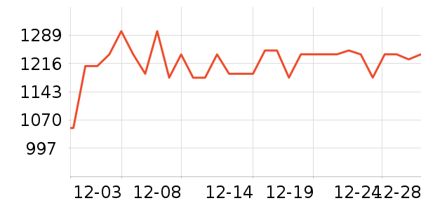 ������ͨ��Ͱ/�ǰ���ʷ�۸�