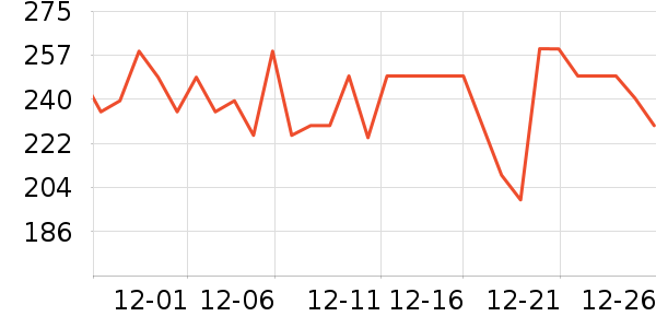 ;���������/��ͯ������ʷ�۸�