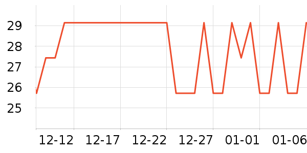 �ؿ���ð������ʷ�۸�