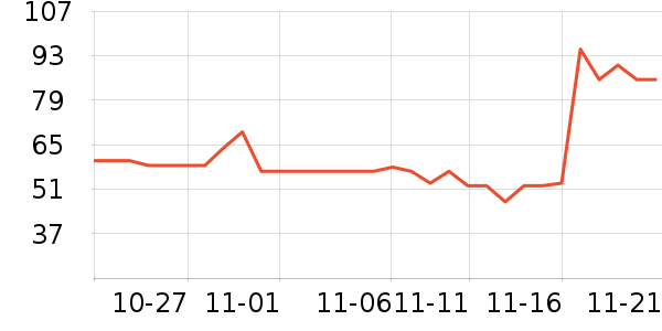 ׿�������̷���ʷ�۸�