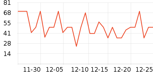 ������������ʷ�۸�