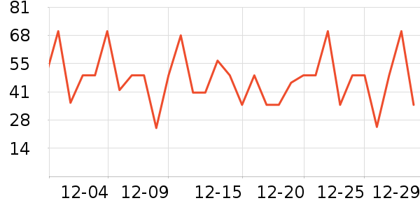 ������������ʷ�۸�