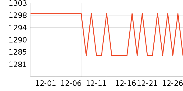 �����ż�/��̨/���ĸ���ʷ�۸�