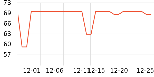 ��������˯����ʷ�۸�