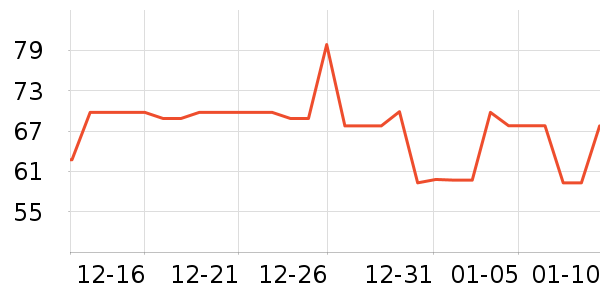 ��������˯����ʷ�۸�