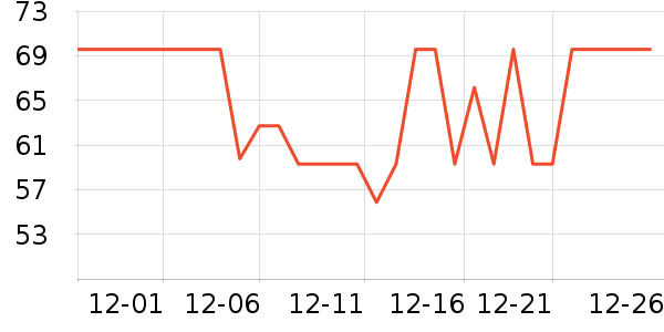 �������/������ʷ�۸�