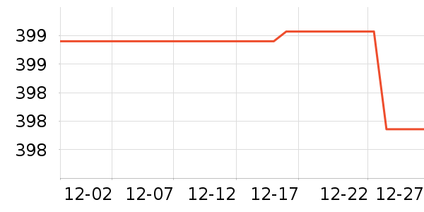 ���ɴ�����ʷ�۸�