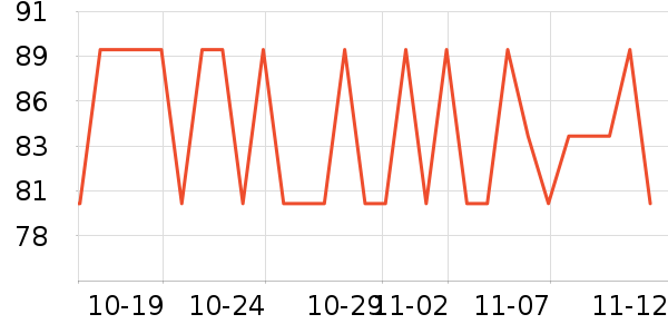 ŷ����������/ͥԺ����ʷ�۸�