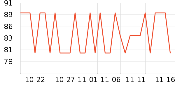 ŷ����������/ͥԺ����ʷ�۸�